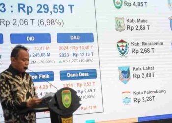 Pj Bupati Muba Hadiri Penyerahan DIPA dan TKD Tahun Anggaran 2024
