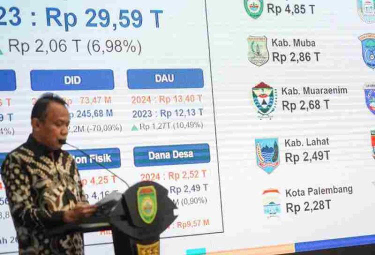 Pj Bupati Muba Hadiri Penyerahan DIPA dan TKD Tahun Anggaran 2024