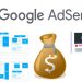 Langkah Strategis Mendapatkan Verifikasi Google AdSense: Panduan Lengkap