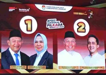 KPU Langkat Gelar Pencabutan Nomor Urut Calon Bupati dan Wakil Bupati Langkat Tahun 2024