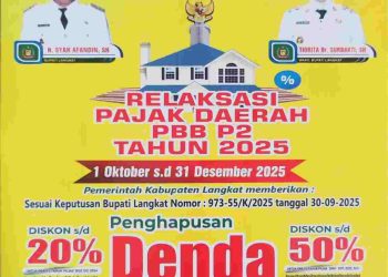 Pemkab Langkat Beri Relaksasi Pajak Daerah: Diskon hingga 50% dan Penghapusan Denda PBB-P2 Tahun 2025