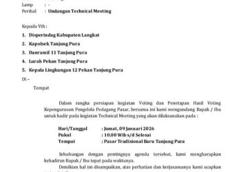 Pasar Tradisional Tanjung Pura yang Kondusif Terancam Kisruh, Surat Voting Camat Dipersoalkan