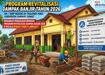 Pengadaan Mobiler Program Revitalisasi Dampak Banjir Diduga Ditangani Pihak Dinas, Benarkah?